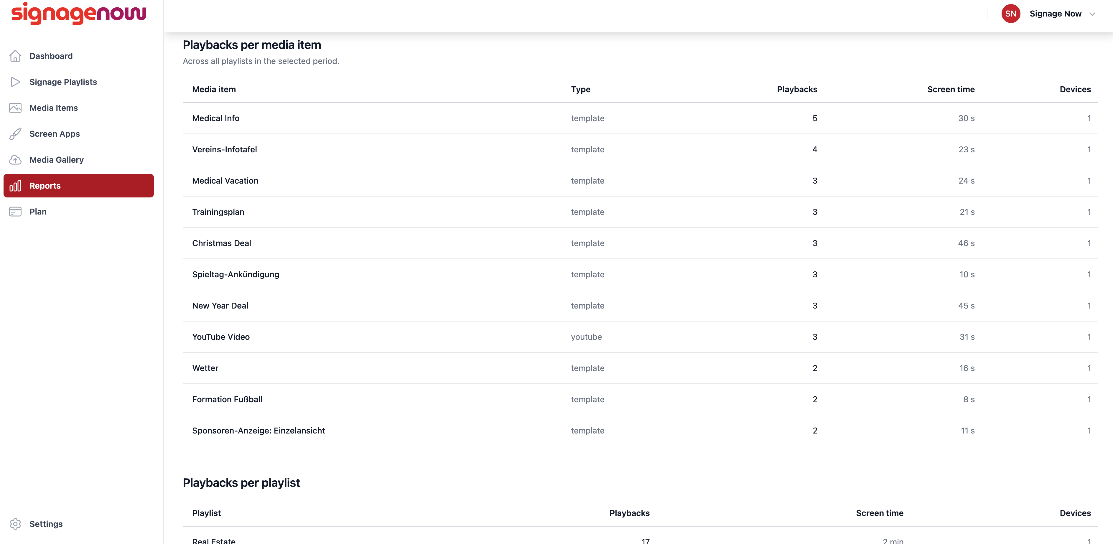 Analyze the performance of your content across all playlists for any time period you choose