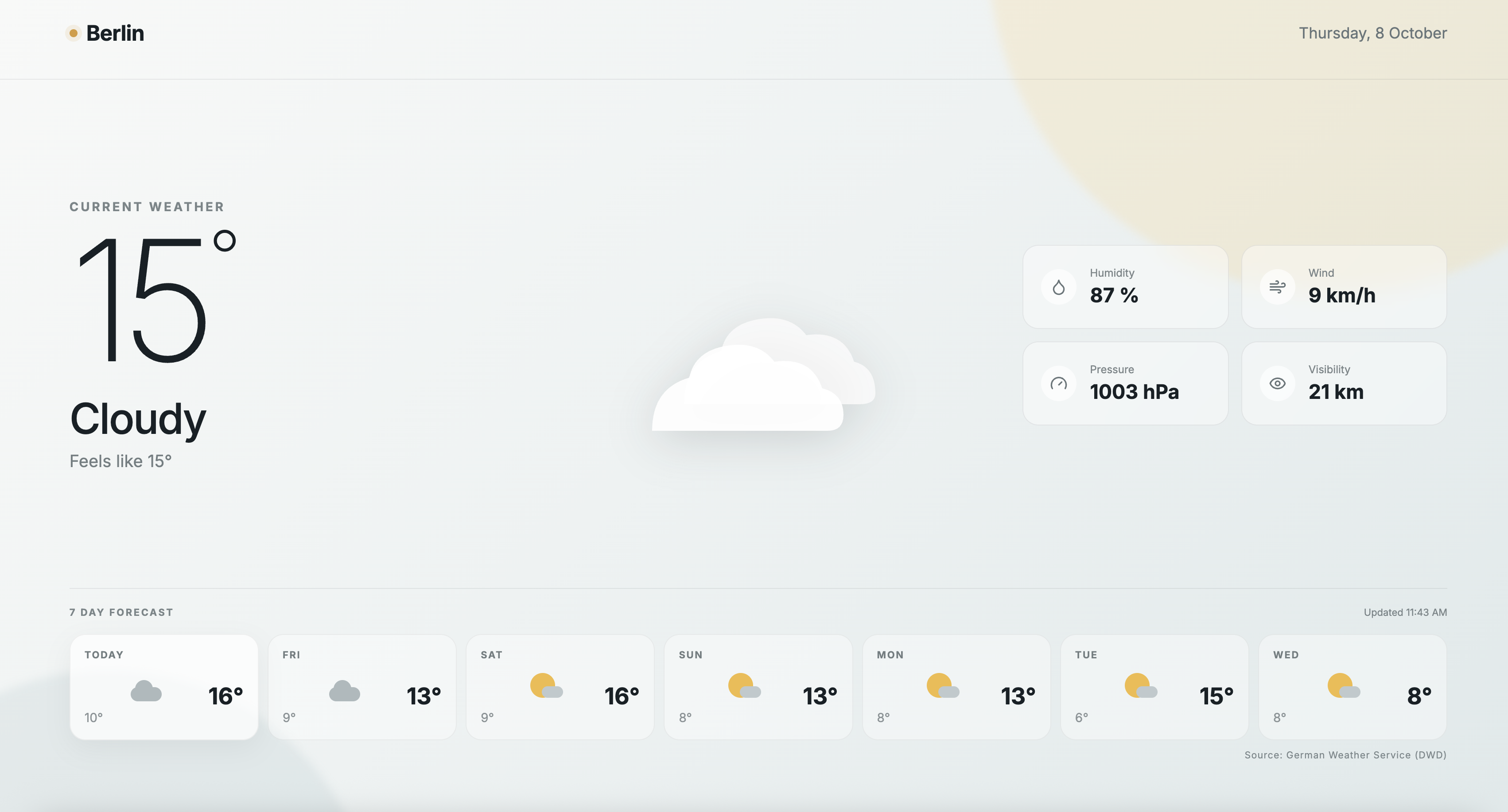SignageNow is a free digital signage cloud software that offers. weather widgets