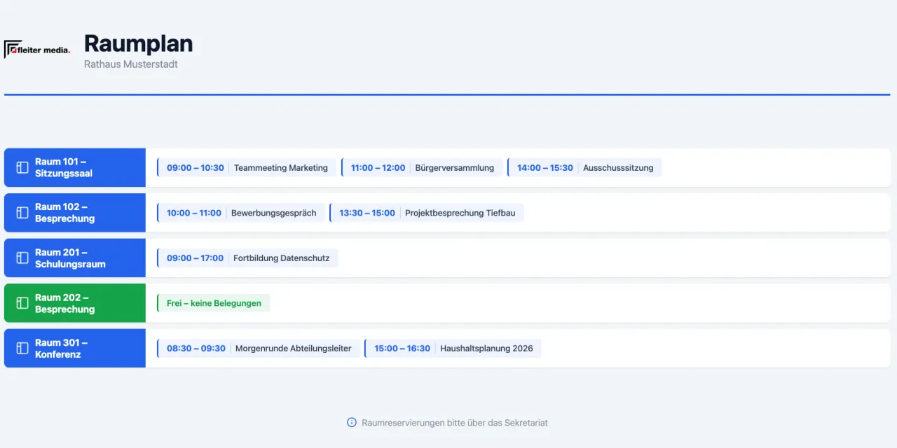 Vorlage für digitalen Raumplan des Rathauses mit SignageNow