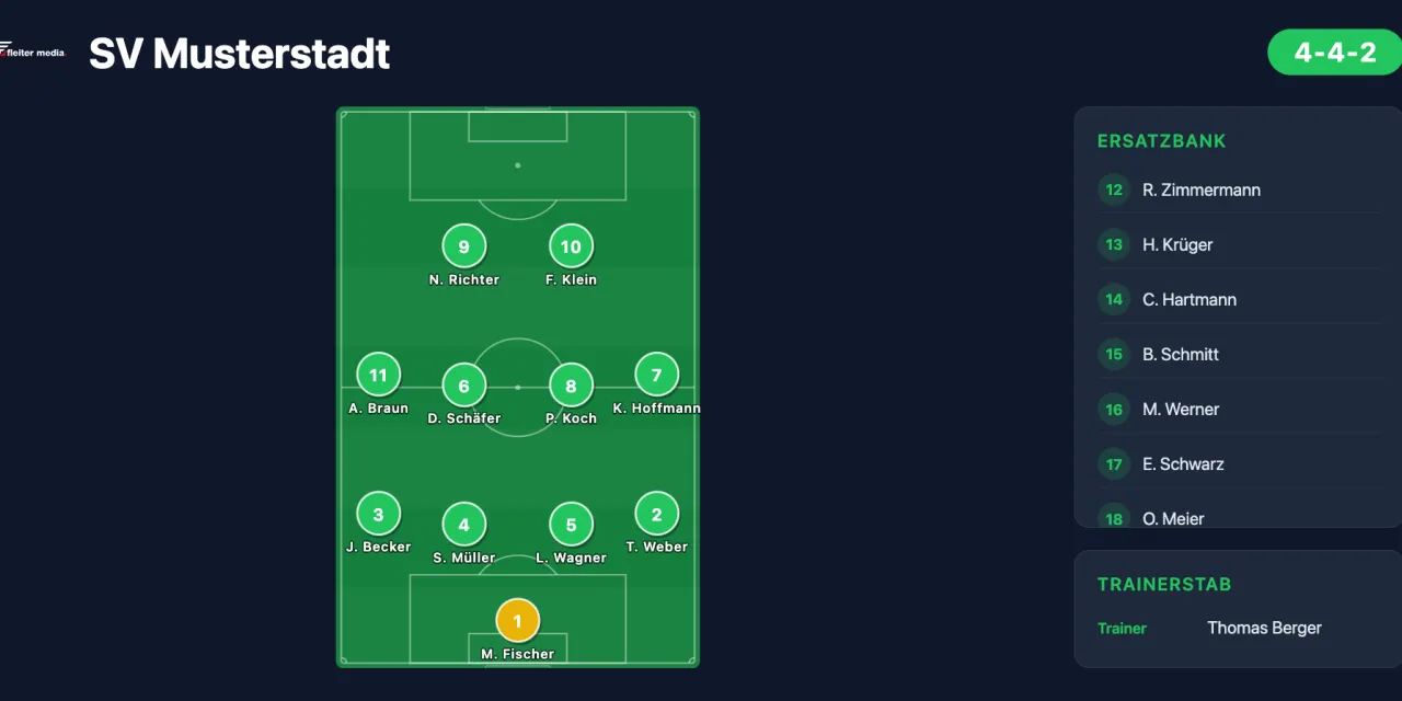 Display soccer lineups digitally with SignageNow