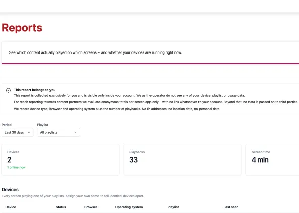 Integrated Reports and Performance Analytics for Digital Signage with SignageNow