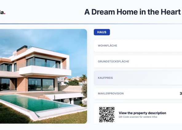 SignageNow is a Digital Storefront Software for Real Estate Agents