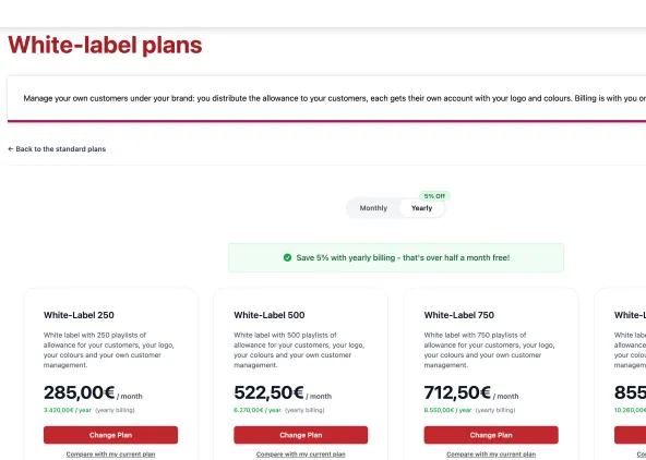 Affordable Plans for White-Label Digital Signage & Team Management with User Roles from SignageNow