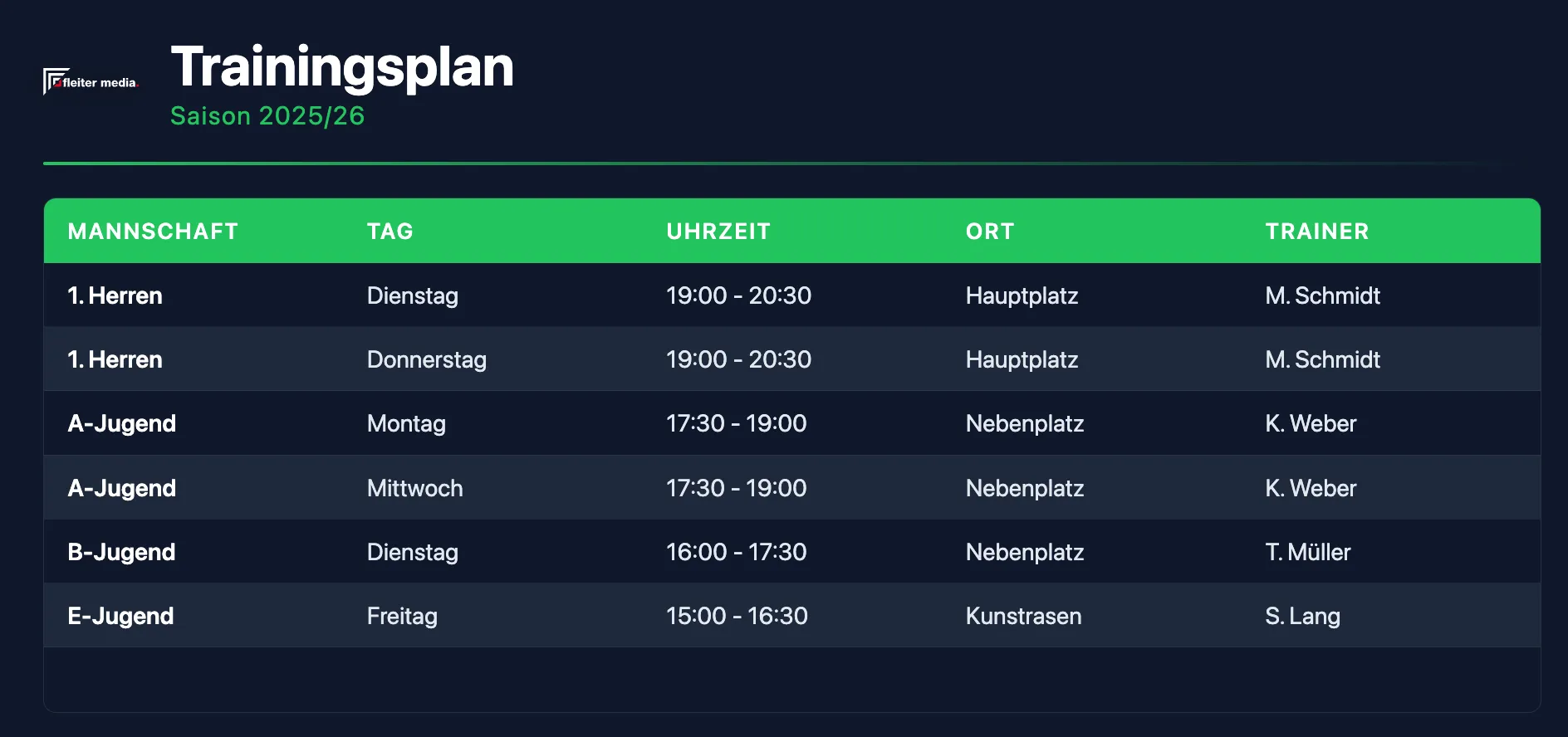 Digitaler Trainingsplan für Displays im Vereinsheim mit SignageNow