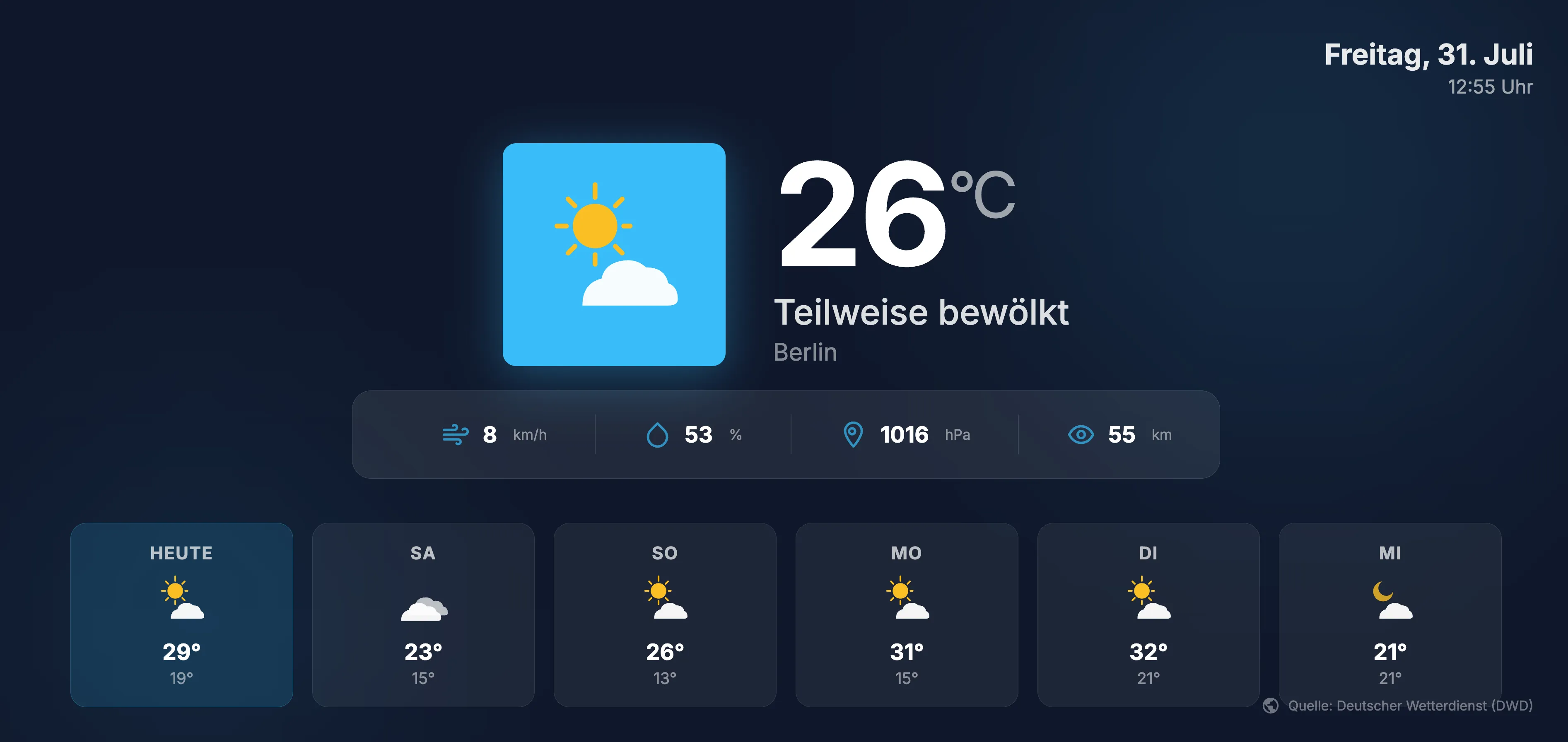 Weather Template for display advertising from SignageNow